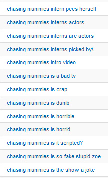 Search queries for 'chasing mummies'